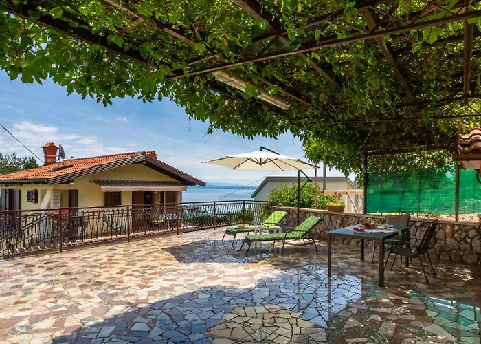Milena 3 Opatija By Guide * Lovran